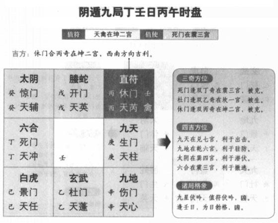 奇门遁甲阴遁九局之丁壬日丙午时盘详解