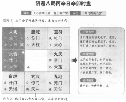 奇门遁甲阴遁八局之丙辛日辛卯时盘详解