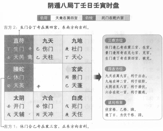 奇门遁甲阴遁八局之丁壬日壬寅时盘详解